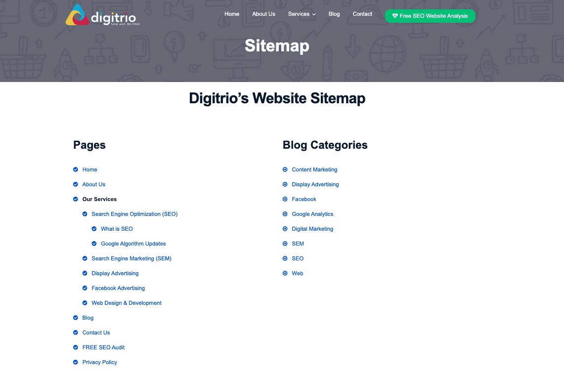 Digitrio's Website Sitemap