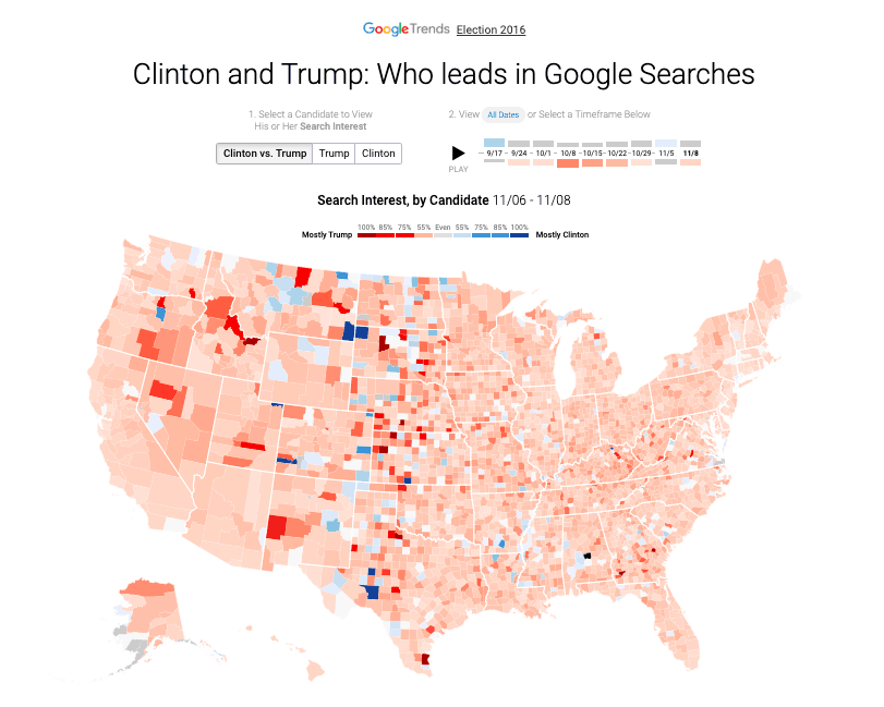 Google Trends - Trump vs Clintons