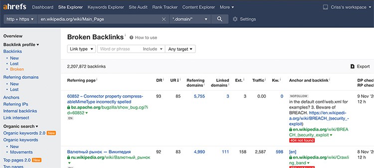 Broken Backlinks - Search Engine Optimization