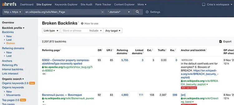 Broken Backlinks - Search Engine Optimization