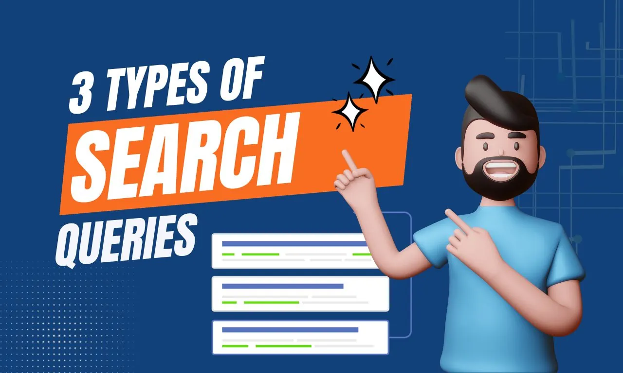 Types of Search Queries Graphic by Digitrio