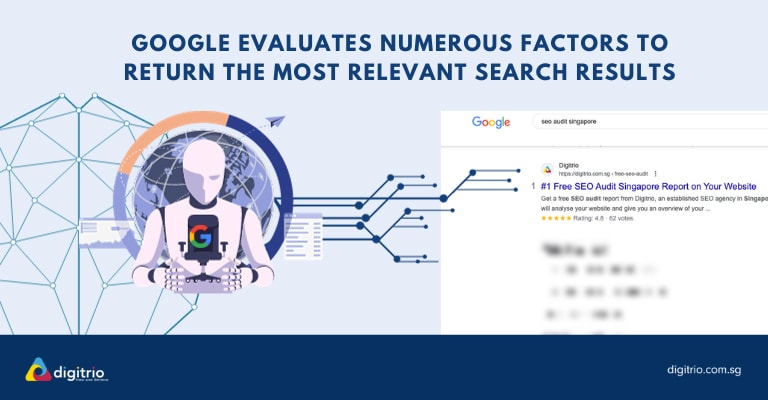 Google Ranking Return Most relevant Result to Users