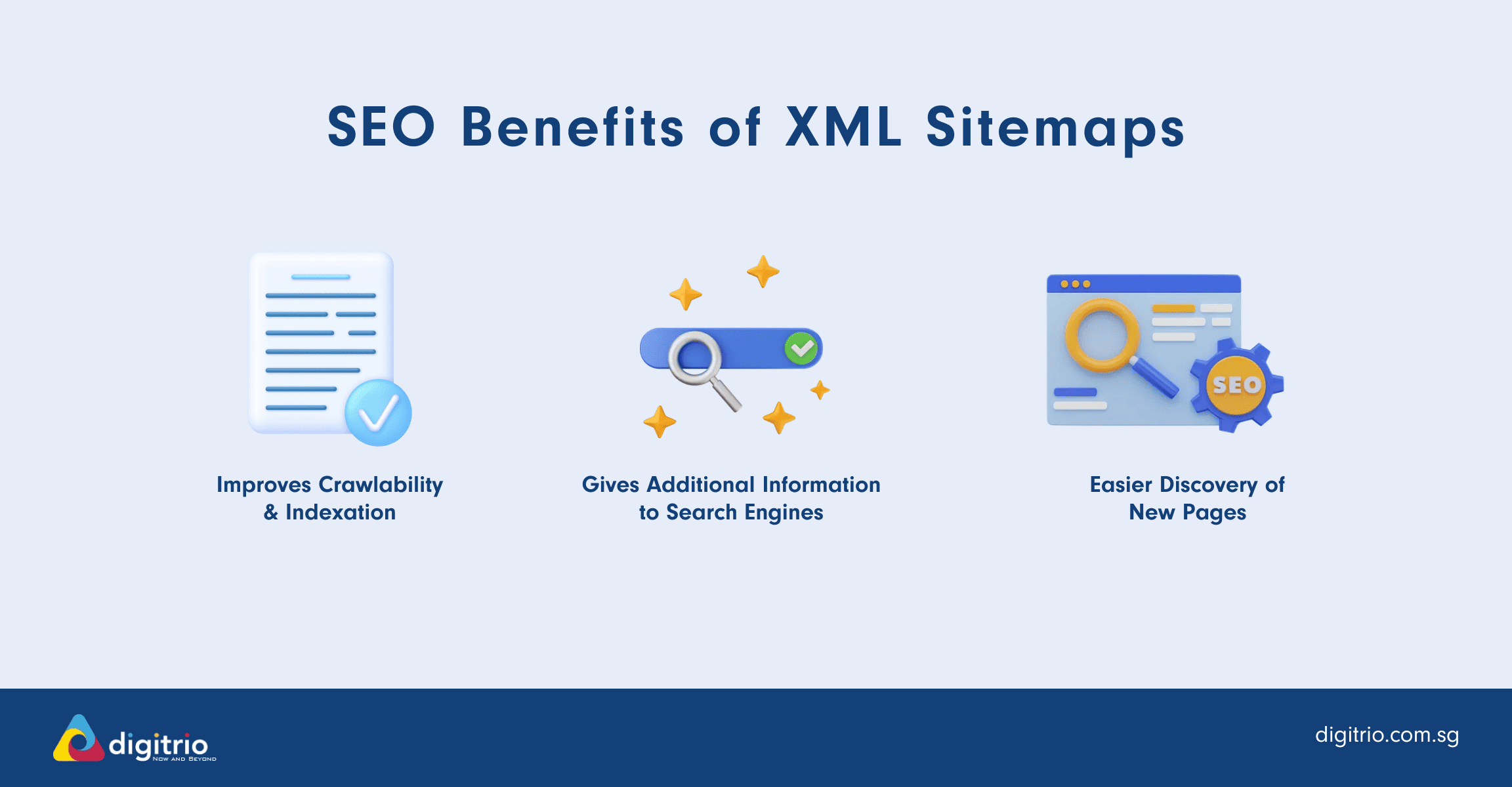 XML Sitemap SEO Benefits