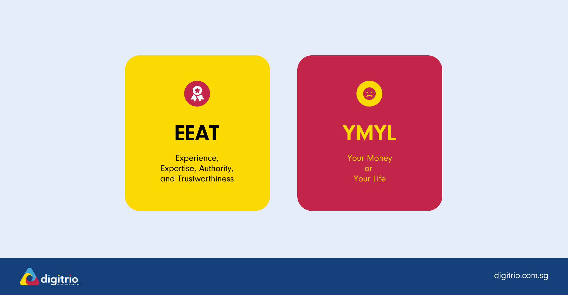 EEAT and YMYL graphic by Digitrio