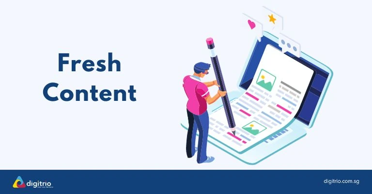 Fresh Content Graphic by Digitrio