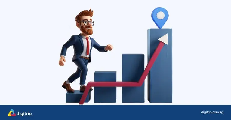 Sustainable Marketing Positioning Graphic by Digitrio Sustainable Marketing Positioning Graphic by Digitrio