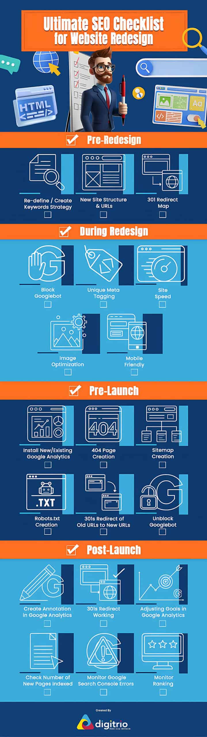 Website Redesign SEO Checklist Infographic