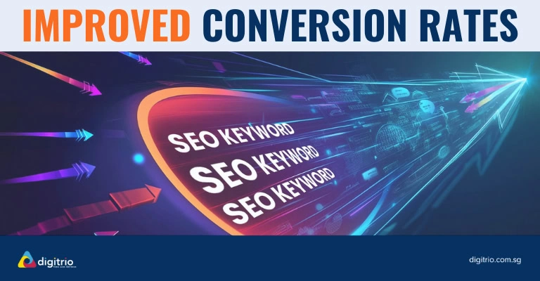 High Quality Traffic that Converts SEO Benefits by Digitrio High Quality Traffic that Converts SEO Benefits by Digitrio