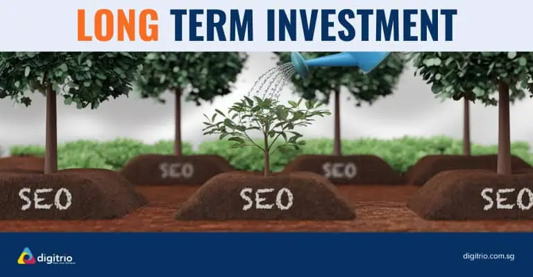 Compound Long Terms Investment Benefits for SEO Compound Long Terms Investment Benefits for SEO