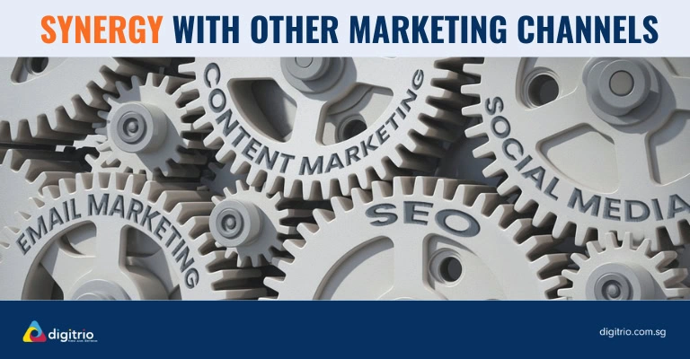 Synergy with other Marketing Efforts SEO Benefits by Digitrio Synergy with other Marketing Efforts SEO Benefits by Digitrio
