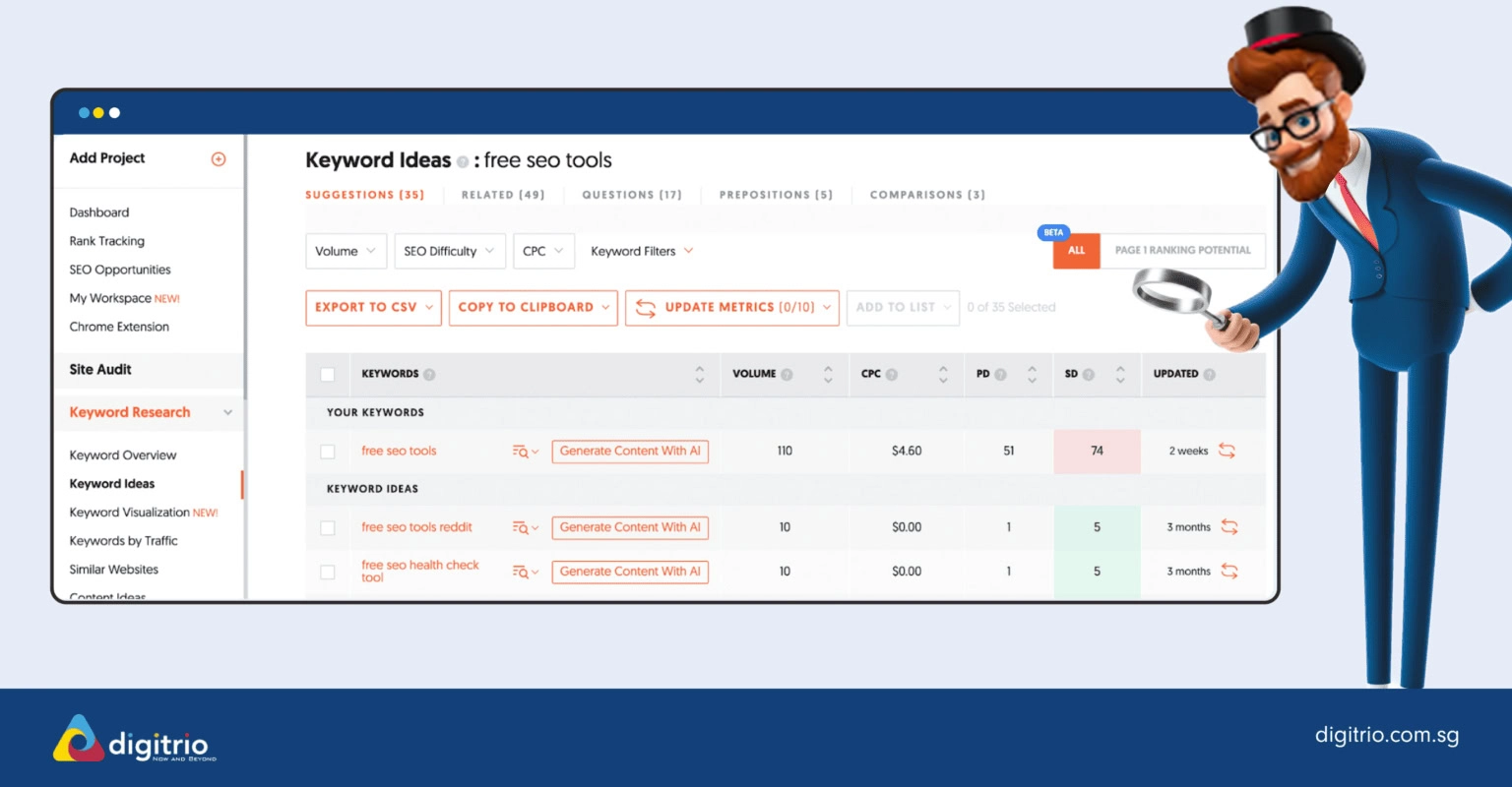 Screenshot of Ubersuggest Keyword Research Tool Screenshot of Ubersuggest Keyword Research Tool
