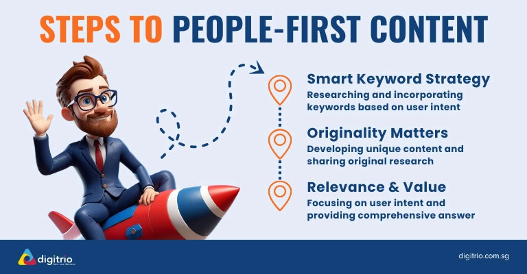 Steps to creating People First Content by Digitrio Steps to creating People First Content by Digitrio