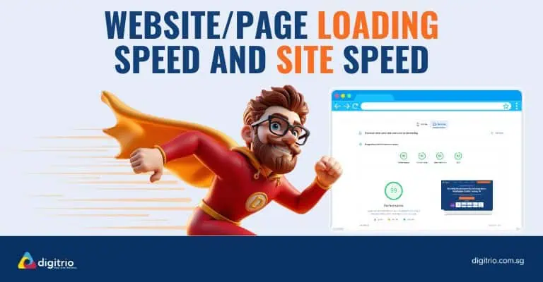 Site Speed Example by Digitrio Site Speed Example by Digitrio